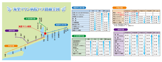 海里マリン病院バス路線図